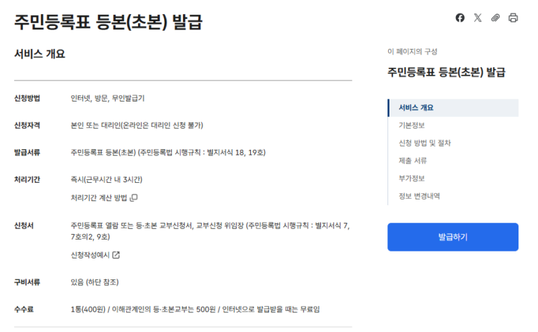 주민등록등본 온라인 발급 방법과 알아두면 좋은 이용 팁
